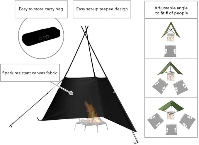 DOD Fire Break